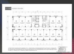 【中建天府公馆】楼市政策/区域分析/户型/价格/销售热线